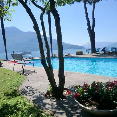 La Finestra Sul Appartamento *